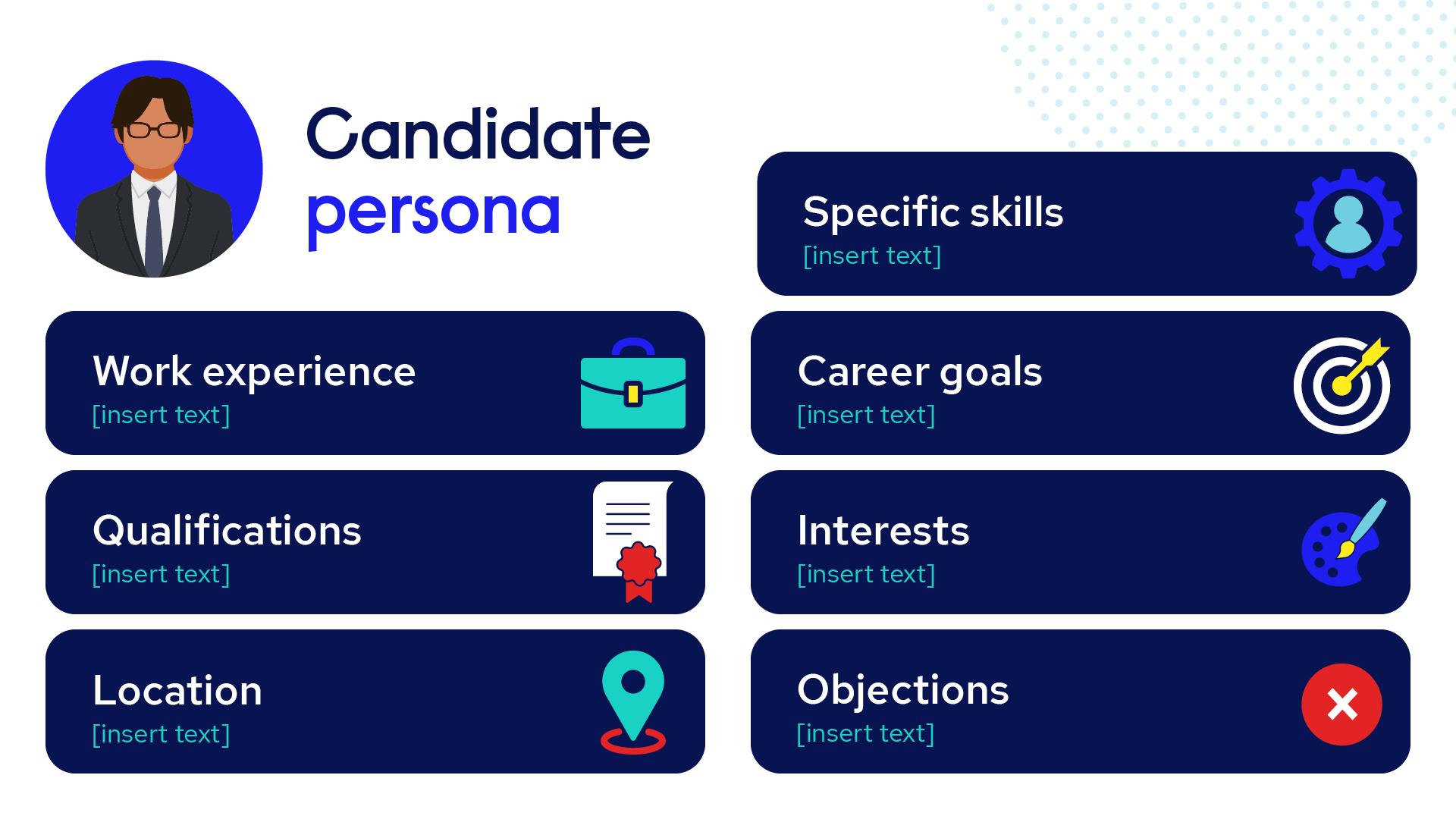 Candidate persona template 