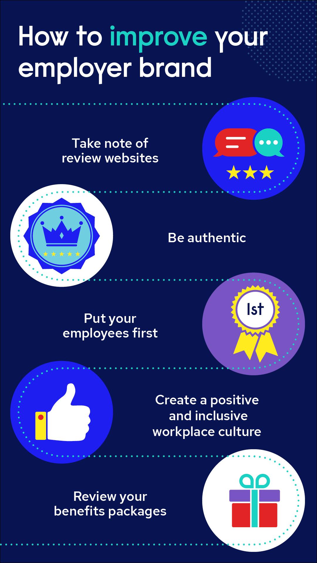 How to improve your employer brand