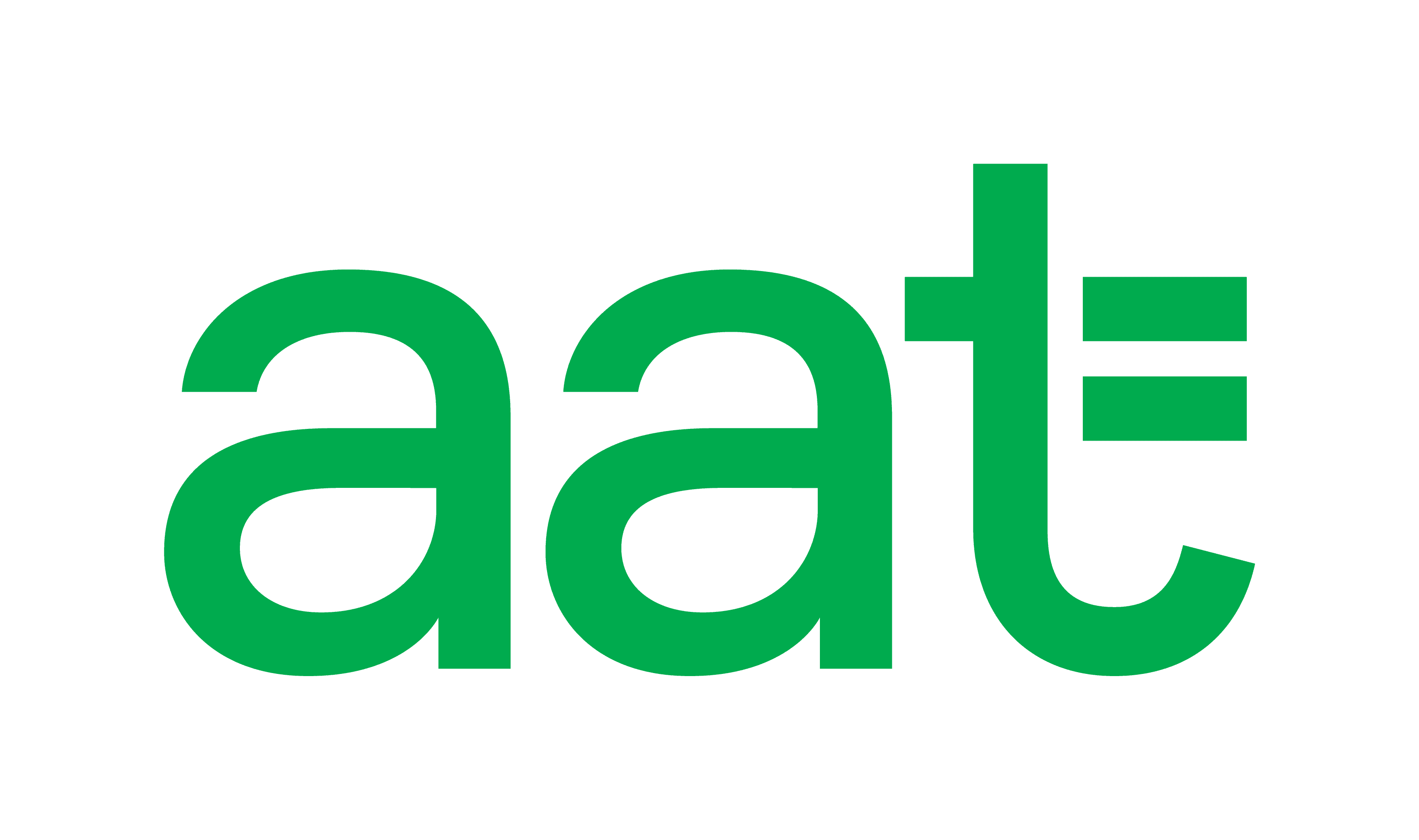AAT Level 4 Diploma in Professional Accounting | Reed Business School